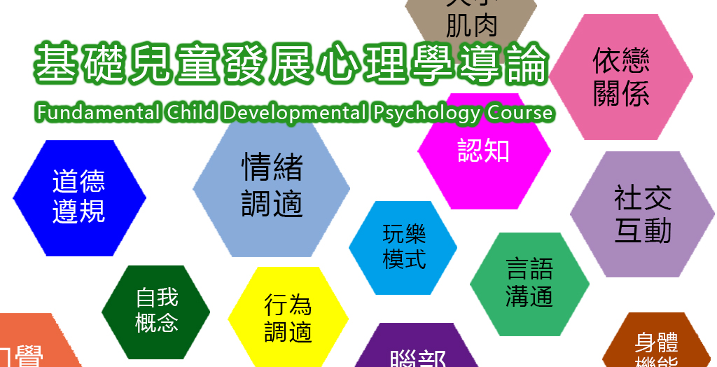 Child Psychology